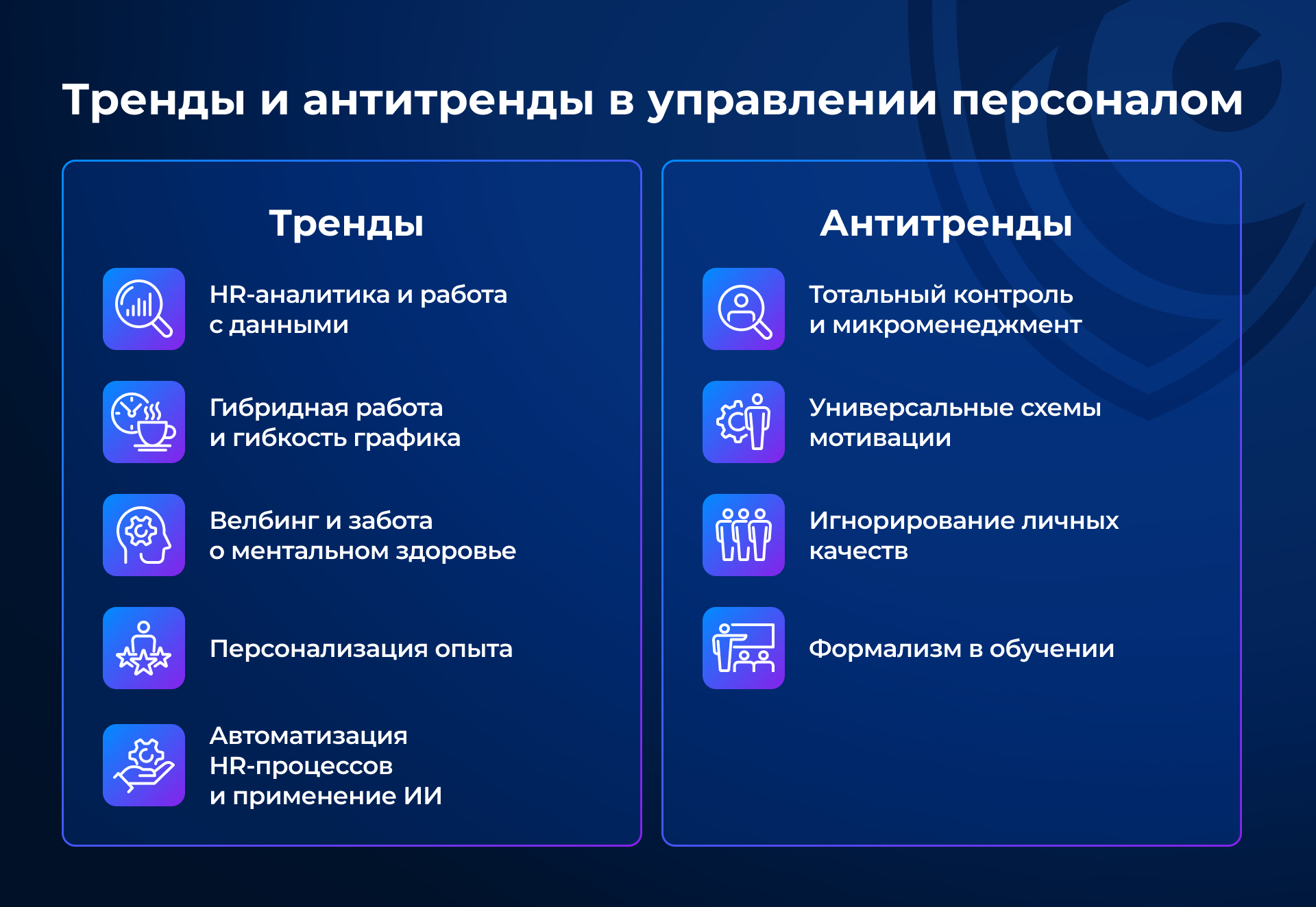 Сравнение трендов (AI-Driven HR, Гибридная работа, Велбиинг) и антитрендов (Микроменеджмент, Универсальная мотивация) в HR-менеджменте 2026 года